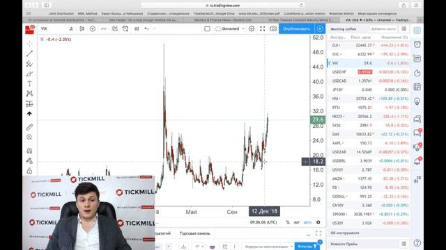 Базовая инфляция в США вновь указывает на ошибку ФРС в политике смотреть онлайн