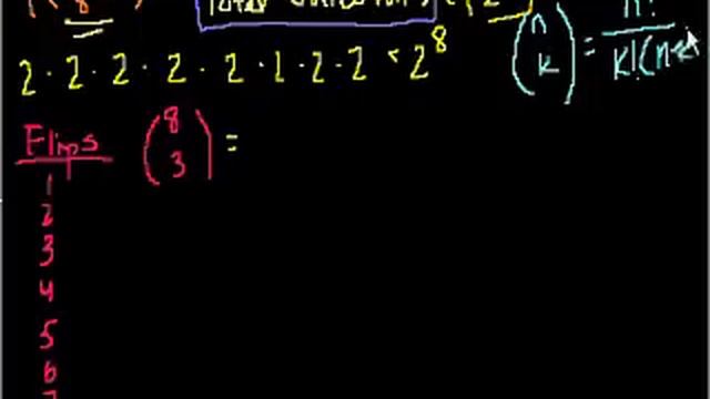 Probability using combinations | Probability and Statistics | Khan Academy смотреть онлайн