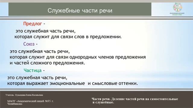 4 класс. Части речи. Деление частей речи на самостоятельные и служебные смотреть онлайн