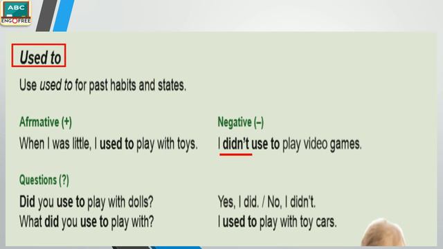 شرح انجليزي ثالث متوسط الفصل الاول super goals 5 grammar смотреть онлайн