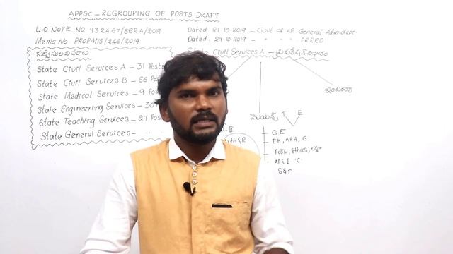 APPSC Group 1 Preparation Strategy | APPSC Group 1 Preparation Plan смотреть онлайн