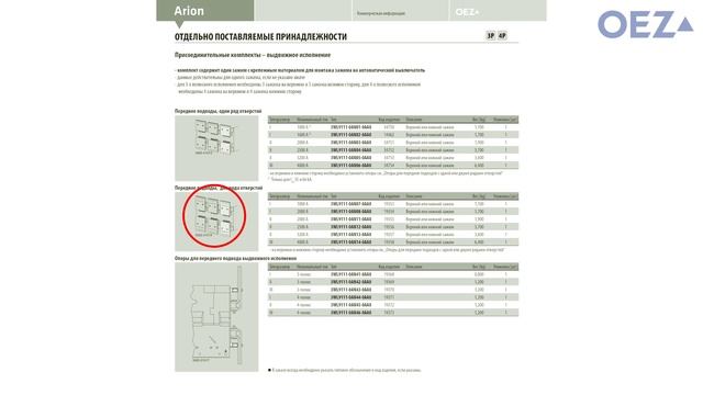 Воздушные автоматические выключатели Arion