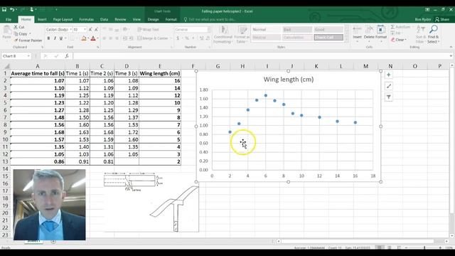 Plotting scientific graphs in Excel (physics) смотреть онлайн