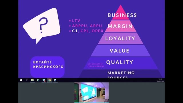 Фреймворк Product Metrics Pyramid: чем он может вам помочь, даже если метрики не ваш конек смотреть онлайн