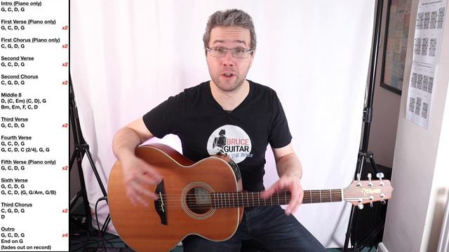 Bruce Springsteen - Stolen Car guitar lesson смотреть онлайн
