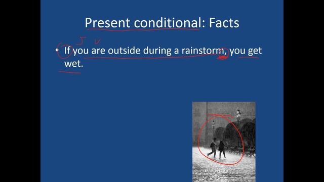 present conditional смотреть онлайн