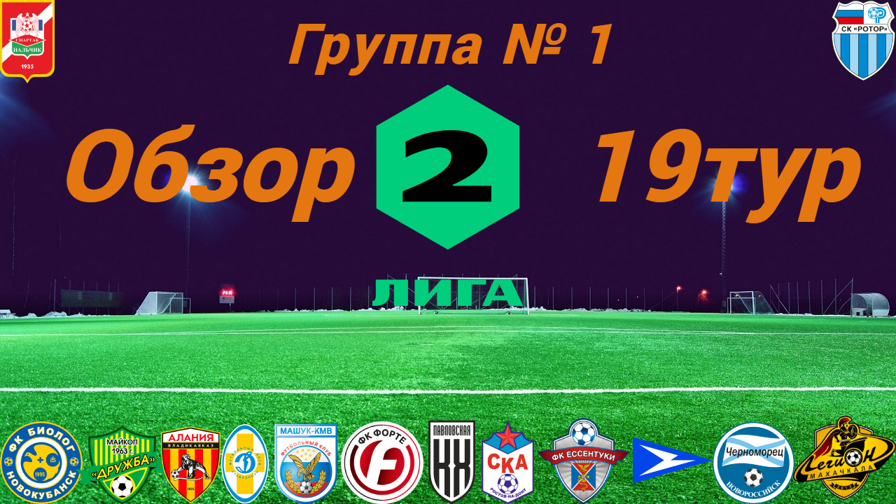 Вторая лига. Обзор 19-го тура группа № 1, сезон 2022/23 смотреть онлайн