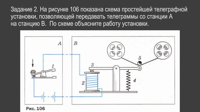 Физика 8 класс. §57-62. Электромагнитные явления смотреть онлайн