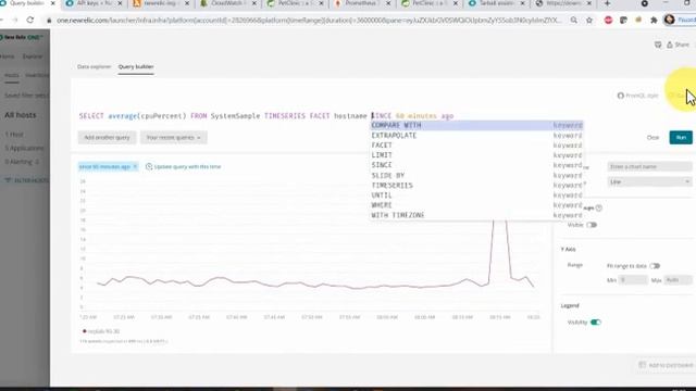 New Relic Dashboard and alert notification with alerting policies смотреть онлайн