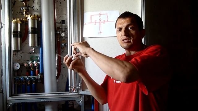 Почему устанавливаем магистральные , а не самопромывные фильтра на воду . смотреть онлайн