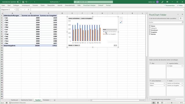 Excel interaktives Dashboard erstellen für Anfänger ? - Vermeide DIESEN Fehler beim Dashboard Desig смотреть онлайн