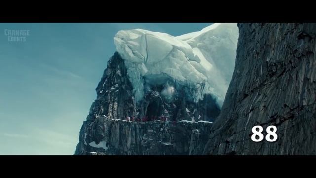 G.I. Joe 2: Retaliation (2013) Carnage Count смотреть онлайн