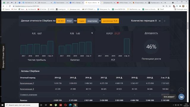 Инвестирую по 5000 рублей каждую неделю в сбербанк инвесторе/Сбербанк акции/Разбор акций сбербанка/ смотреть онлайн