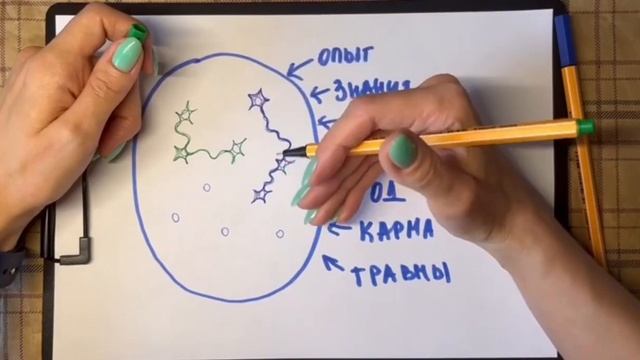 Как рисовать нейрографику смотреть онлайн