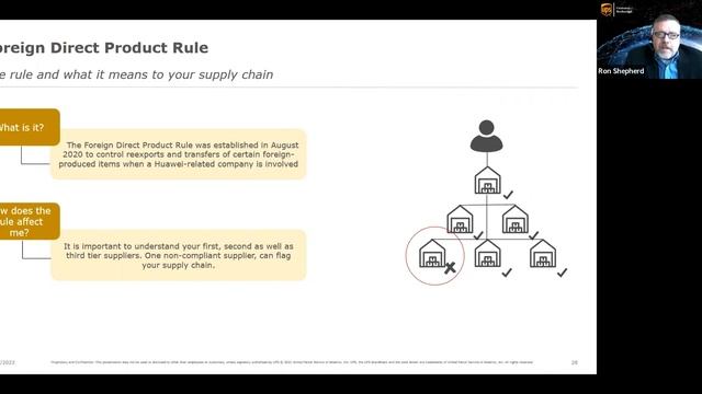 UPS Tradenomics: Facilitating European Trade & Compliance Webinar смотреть онлайн