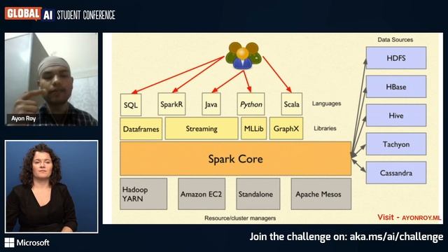 PySpark : Combining Machine Learning & Big Data смотреть онлайн