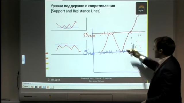 Базовый курс, 1 часть.Занятие 3. смотреть онлайн
