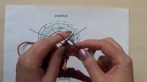 Как вязать росток спицами?