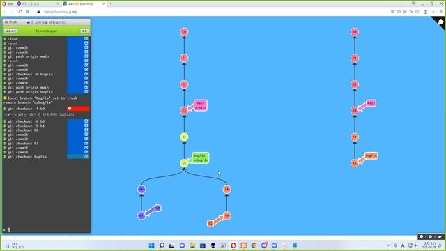 22 08 26, ken 9398, 33강, level remote6, git push смотреть онлайн