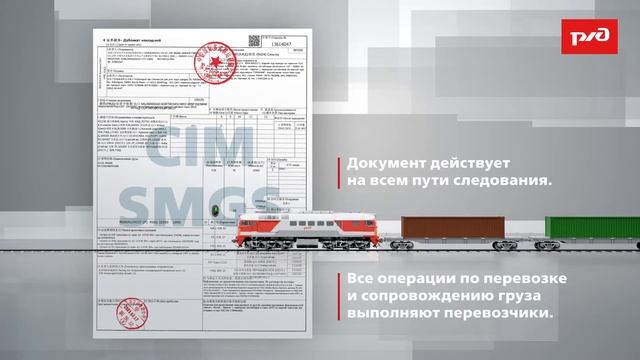 Мультимодальные перевозки смотреть онлайн