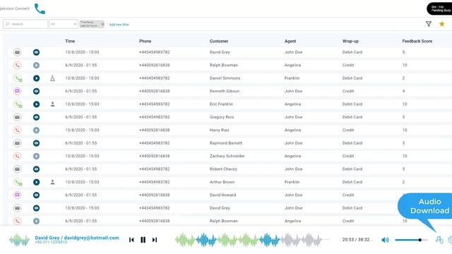 OMNINGAGE | Supervisor Desktop for Amazon Connect смотреть онлайн