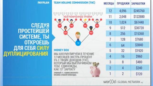 Презентация WORLD Наталья Потапова 3 01 2014 смотреть онлайн