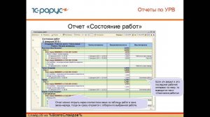 Учет рабочего времени продуктивного персонала автосервиса с помощью «Альфа-Авто»