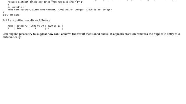 Databases: 2 Level pivot using Postgresql смотреть онлайн