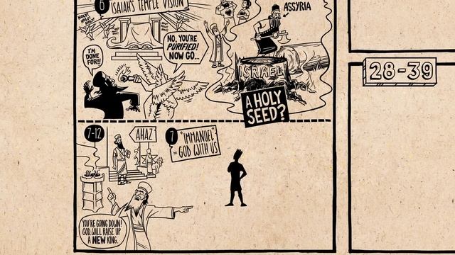 Book of Isaiah Summary: A Complete Animated Overview (Part 1) смотреть онлайн