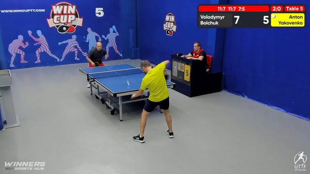 23:00 Volodymyr Boichuk 2-3 Anton Yakovenko South 6 WIN CUP 27.08.2022 WINCUP | TABLE TENNIS смотреть онлайн