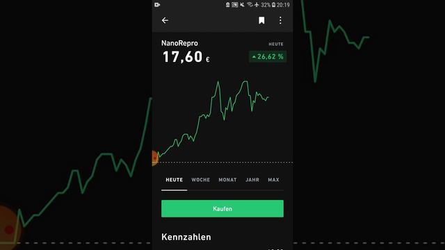 -0,75% 👎Trade Republic: NanoRepro, Spineway, Square, Quantafuel 💪 Carbios, Eat Beyond Global👎 смотреть онлайн