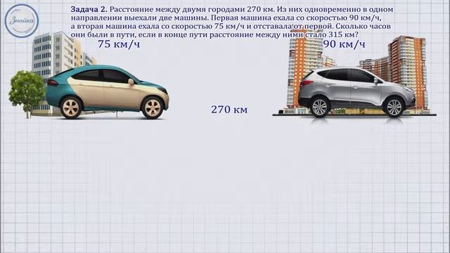 Движение с отставанием смотреть онлайн