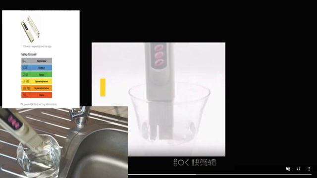 1000+ товаров из Китая для каждого дома. Обзор #2 смотреть онлайн