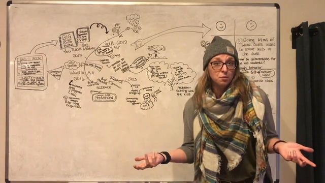 Amy's CI Journey смотреть онлайн