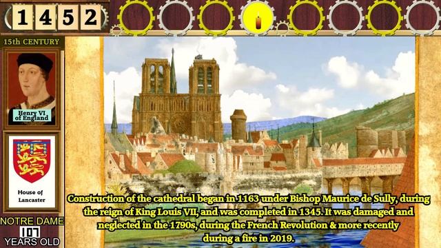 Notre Dame Cathedral Through Time (2022-1452) смотреть онлайн