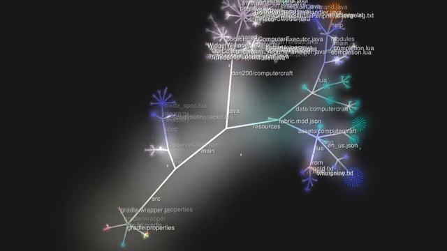 The history of Computercraft: Restitched in 3 minutes. смотреть онлайн