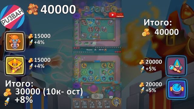 Быстрая прокачка крита в Rush Royale смотреть онлайн