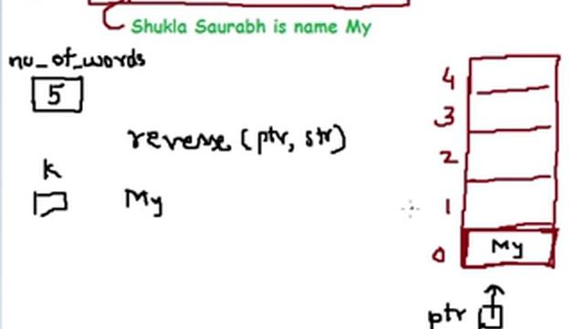 C Program to reverse a string word wise смотреть онлайн