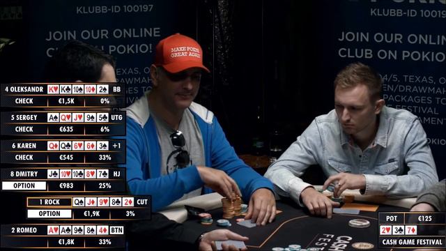 CGF Bratislava Omaha 5-CARD CashGame