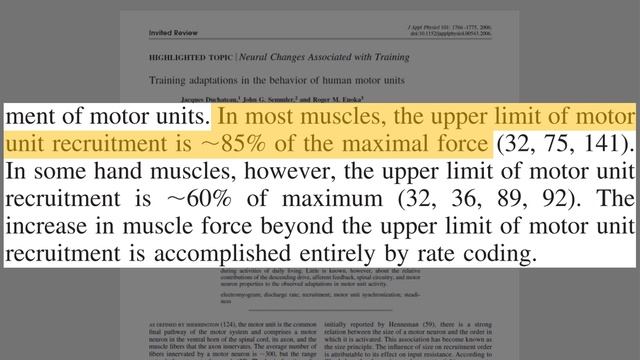 How Close to Failure Should You Train? | Proximity to Failure to Maximise Hypertrophy смотреть онлайн