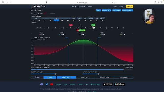 Herramienta Obligada para el Trader de Opciones - Optionstrat (Tutorial Completo) смотреть онлайн