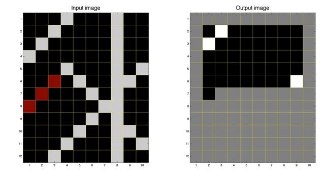 Mathematical morphology: erosion #2 смотреть онлайн