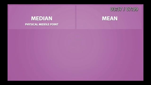 DATA PRE-PROCESSING | MEAN, MEDIAN, MODE, STANDARD DEVIATION | RANGE | ATTRIBUTE TYPES | LECTURE 16 смотреть онлайн
