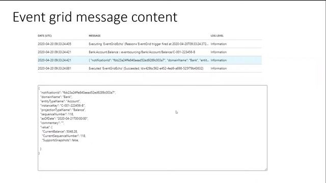 Event Sourcing and CQRS on Azure Serverless - Duncan Jones @ Philly.NET Code Camp 2021 смотреть онлайн