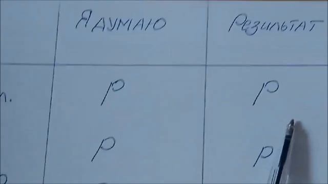 Вода растрворитель.mp4 смотреть онлайн