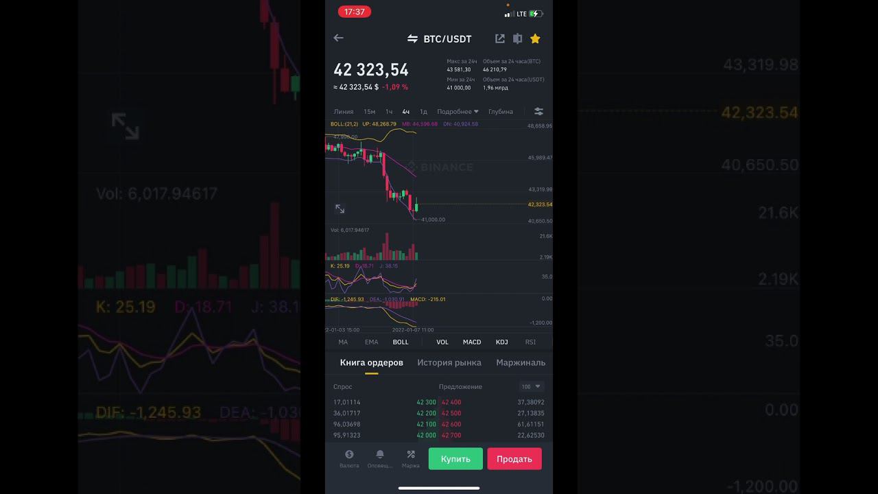 Биткоин разворачивается смотреть онлайн