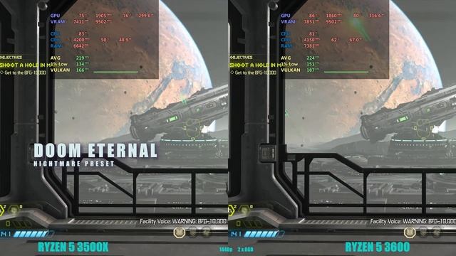Ryzen 5 3500x Vs Ryzen 5 3600 1440p RTX 3080
