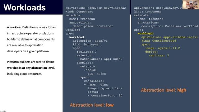 Layer5 Community Meeting (Dec 18th, 2020) смотреть онлайн