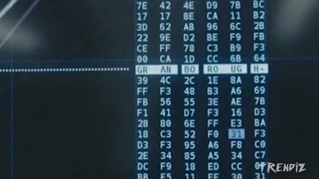 top 4 Hackers Mastermind That Outplayed Everyone смотреть онлайн