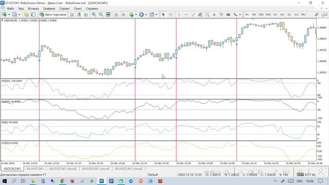 Переделал индикатор мт5 в мт4 и немного о сове Golden Pickaxe смотреть онлайн
